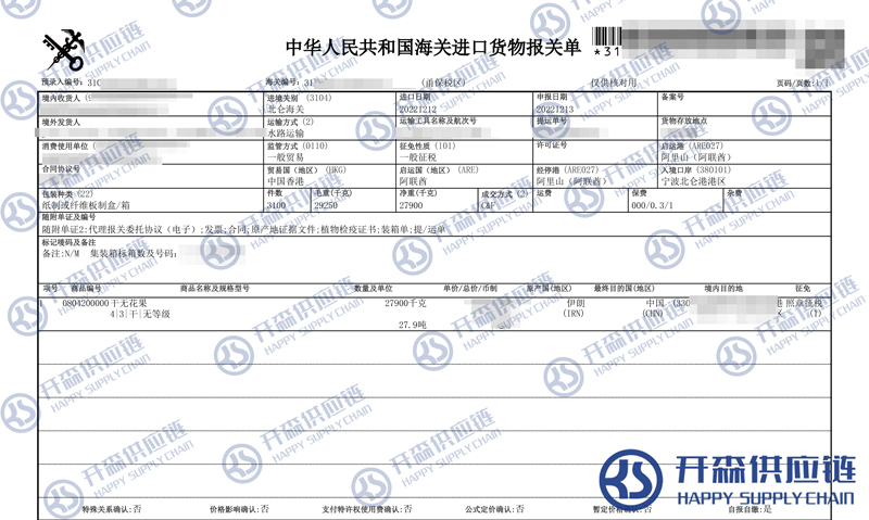 干無花果進口報關(guān)